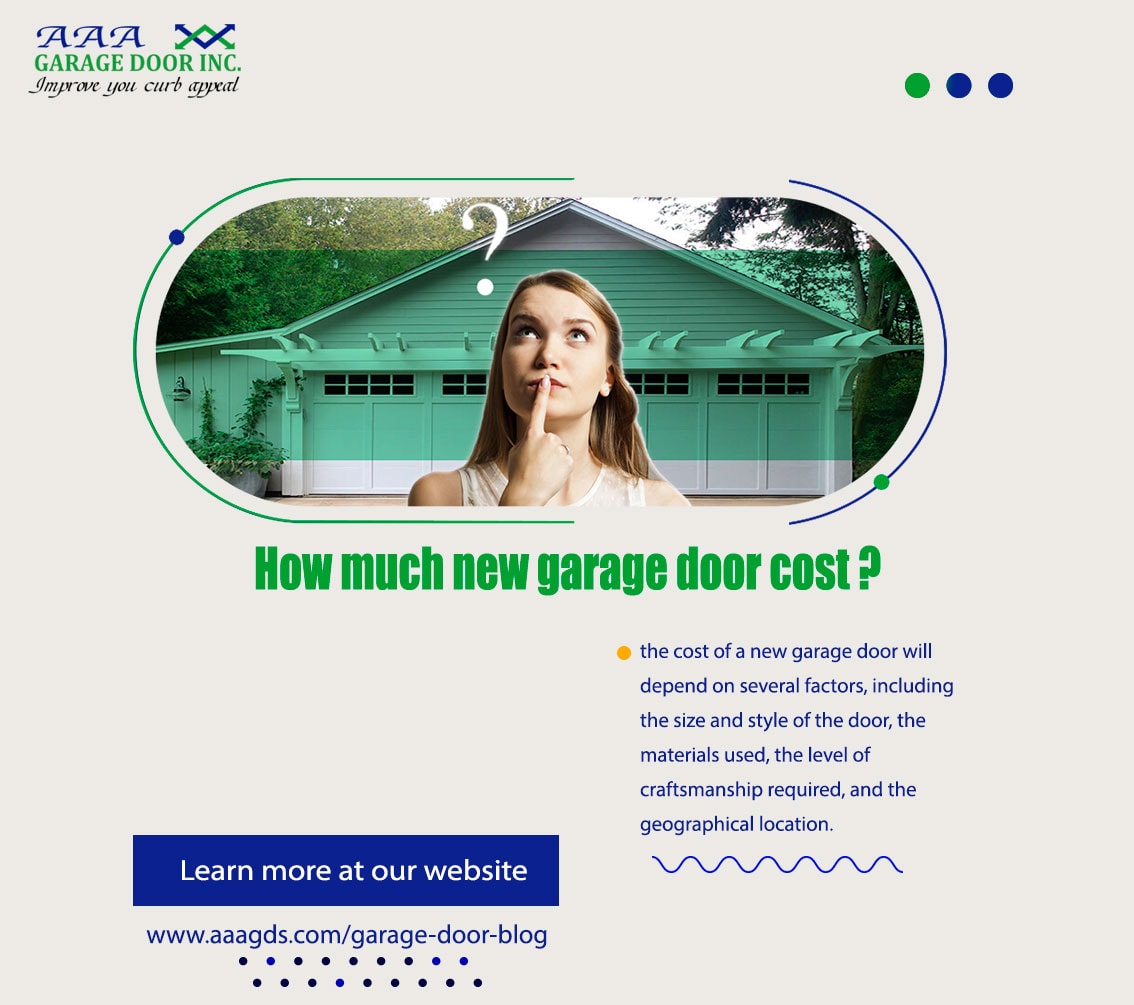 How much new garage door cost