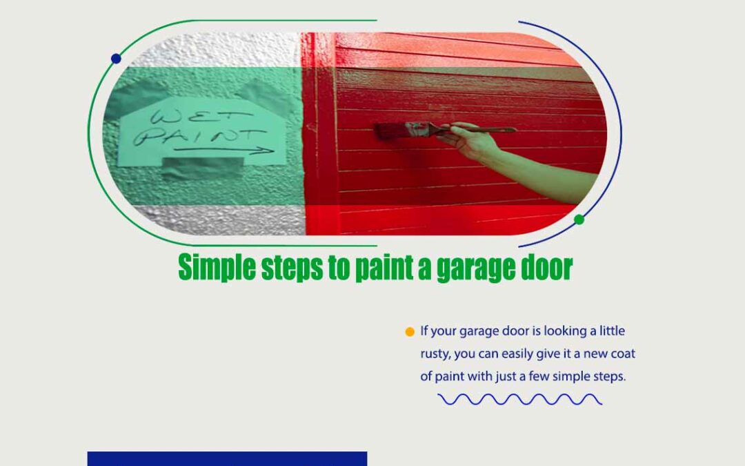 Simple steps to paint a garage door