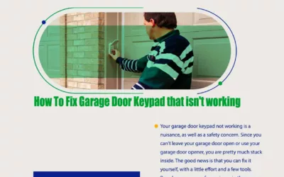 Fix Garage Door Keypad that isn’t working