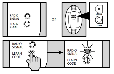 Programming_buttons_on_the_garage_door_opener_older_style_large