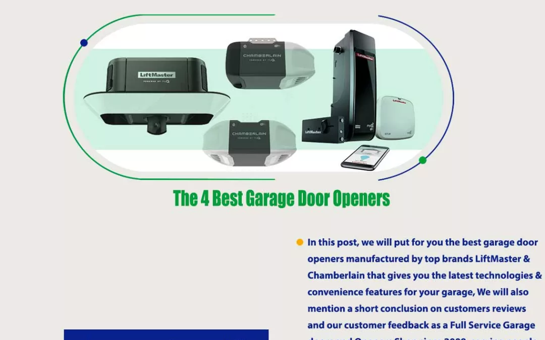 The 4 Best Garage Door Openers