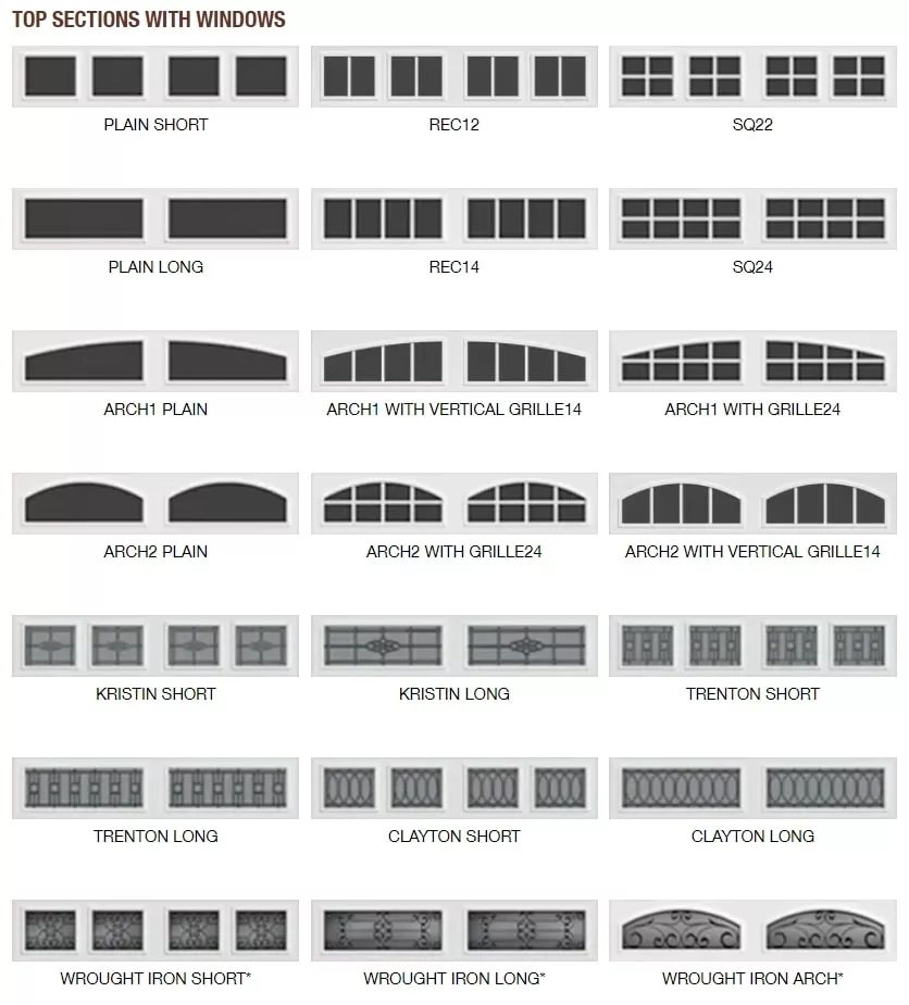 List of IS Codes - Doors and Windows - Civilophilia