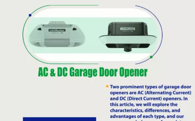 AC & DC Garage Door Opener